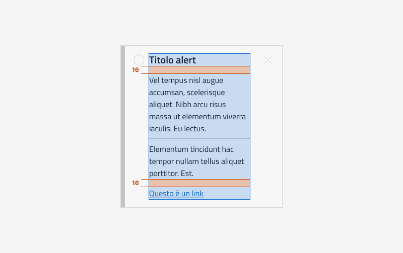 Gli elementi che formano il componente alert